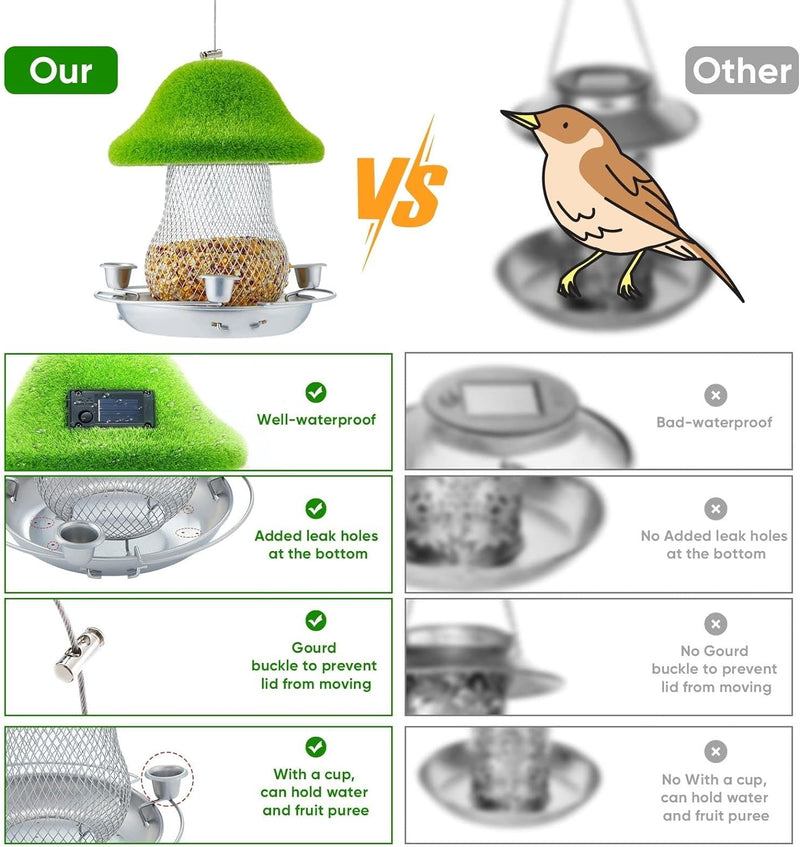 Mushroom Solar Bird Feeders