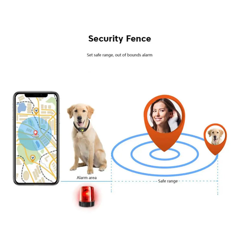 GPS Tracking Pet Collar for Dogs